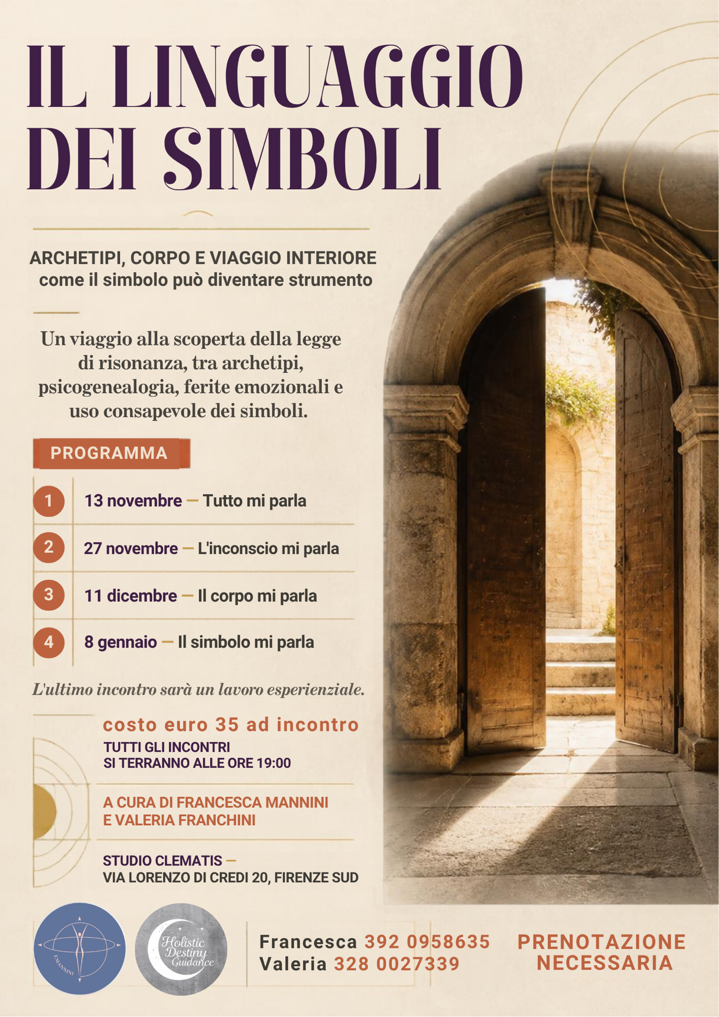 Il linguaggio dei simboli